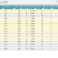 Inventory Spreadsheet Template Excel Product Tracking Inside Free Excel Sheet For Stock Management And Inventory Spreadsheet