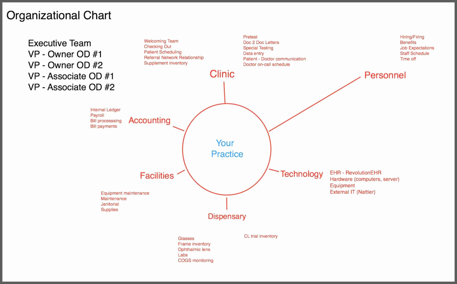 Inventory Spreadsheet Template Google Docs Regarding Index Card Template Google Docs Inspirational Google Docs Calendar