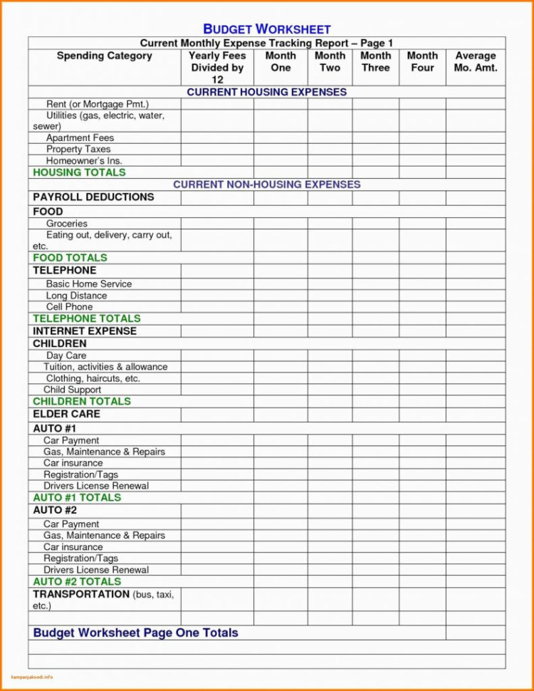 Inventory Spreadsheet Template Google Docs Throughout Inventory Spreadsheet Template Google Docs Gallery Of Functions For