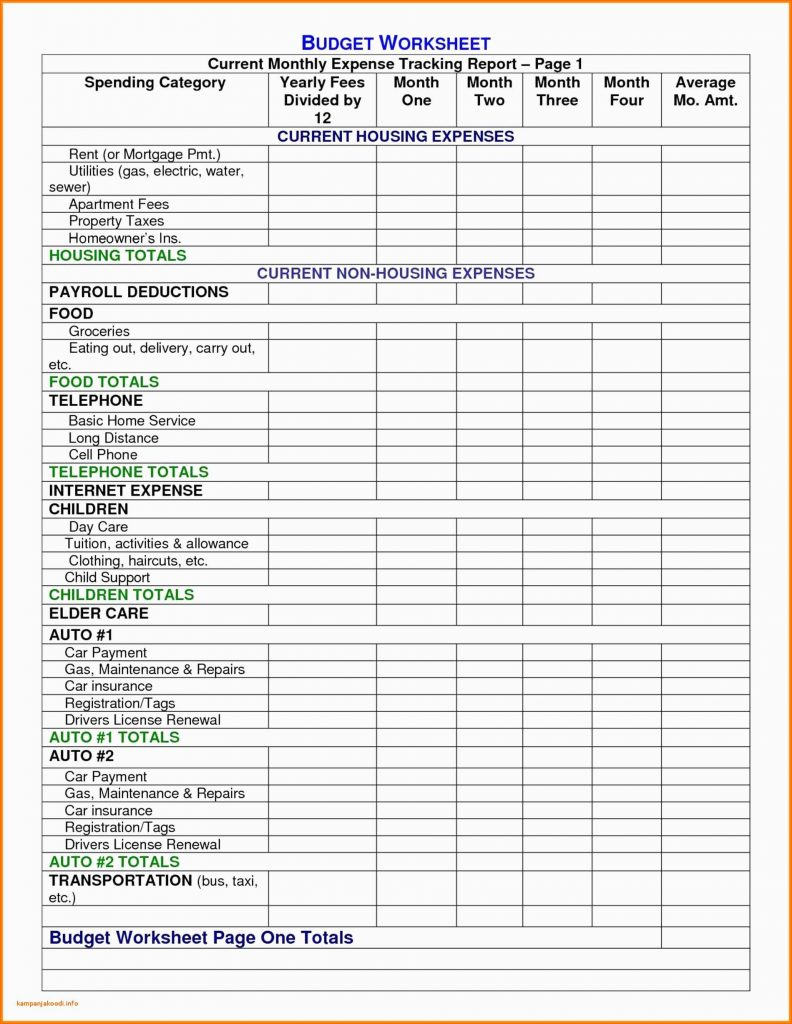 Inventory Spreadsheet Template Google Docs Throughout Inventory Spreadsheet Template Google Docs Gallery Of Functions For