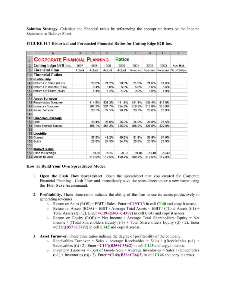 Inventory Turnover Spreadsheet For English Finance Management Excel] Spreadsheet Modeling In Corporate