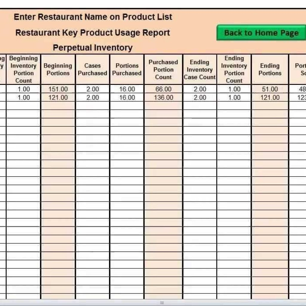 Inventory Usage Spreadsheet With Regard To Inventory Spreadsheet Template Excel Product Tracking Pdf Free Mary