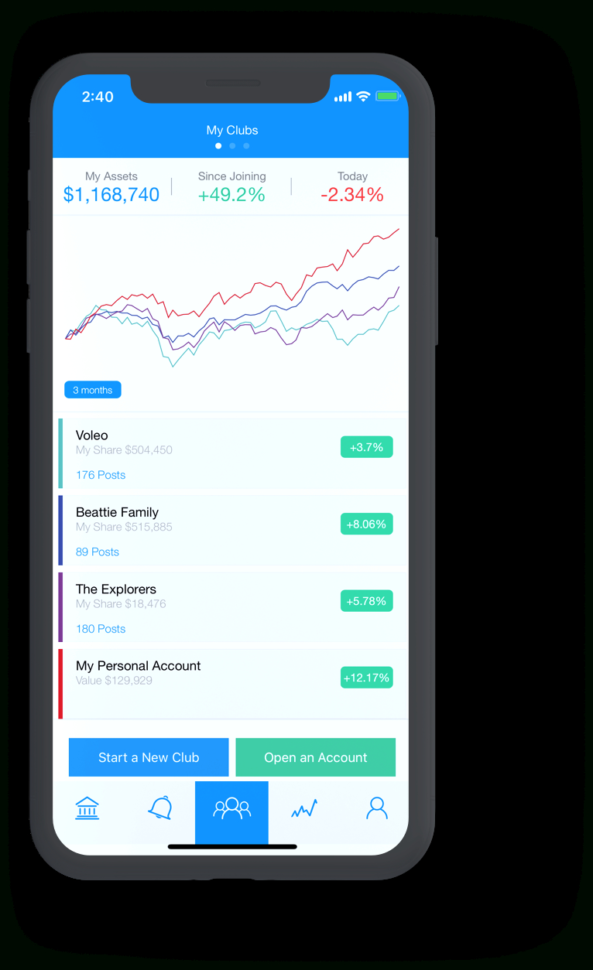 Investment Club Accounting Spreadsheet Inside Voleo  The Social Trading App For Investment Clubs