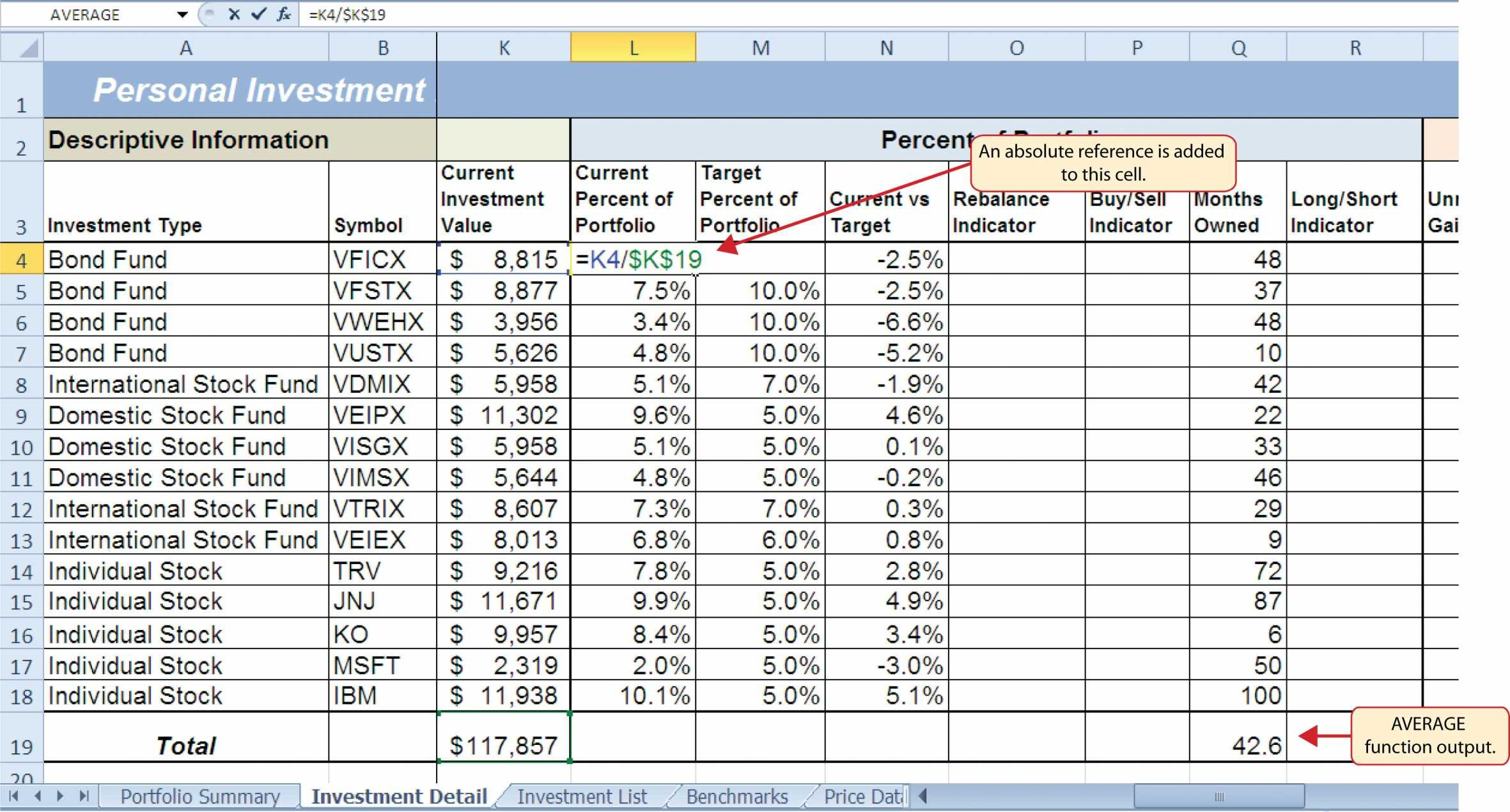 Investment Portfolio Excel Spreadsheet regarding Sample Investment