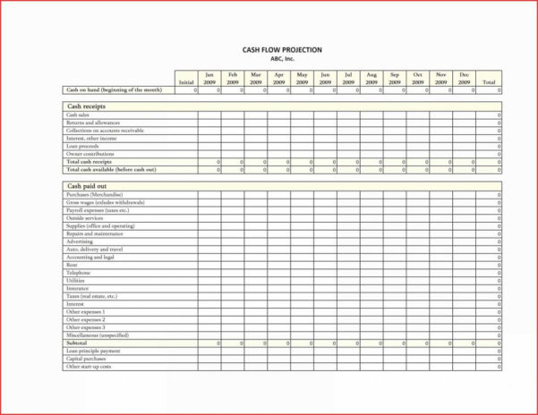 Investment Projection Spreadsheet Spreadsheet Downloa investment ...