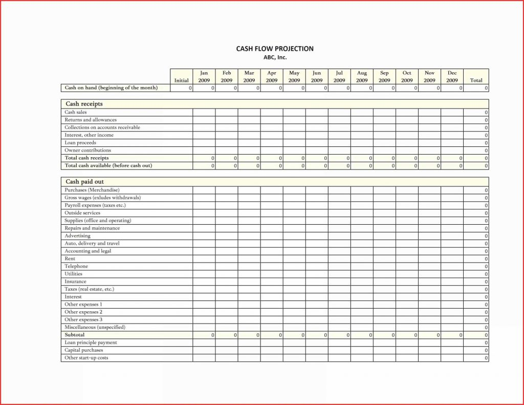 Investment Projection Spreadsheet With Regard To Property Expenses 