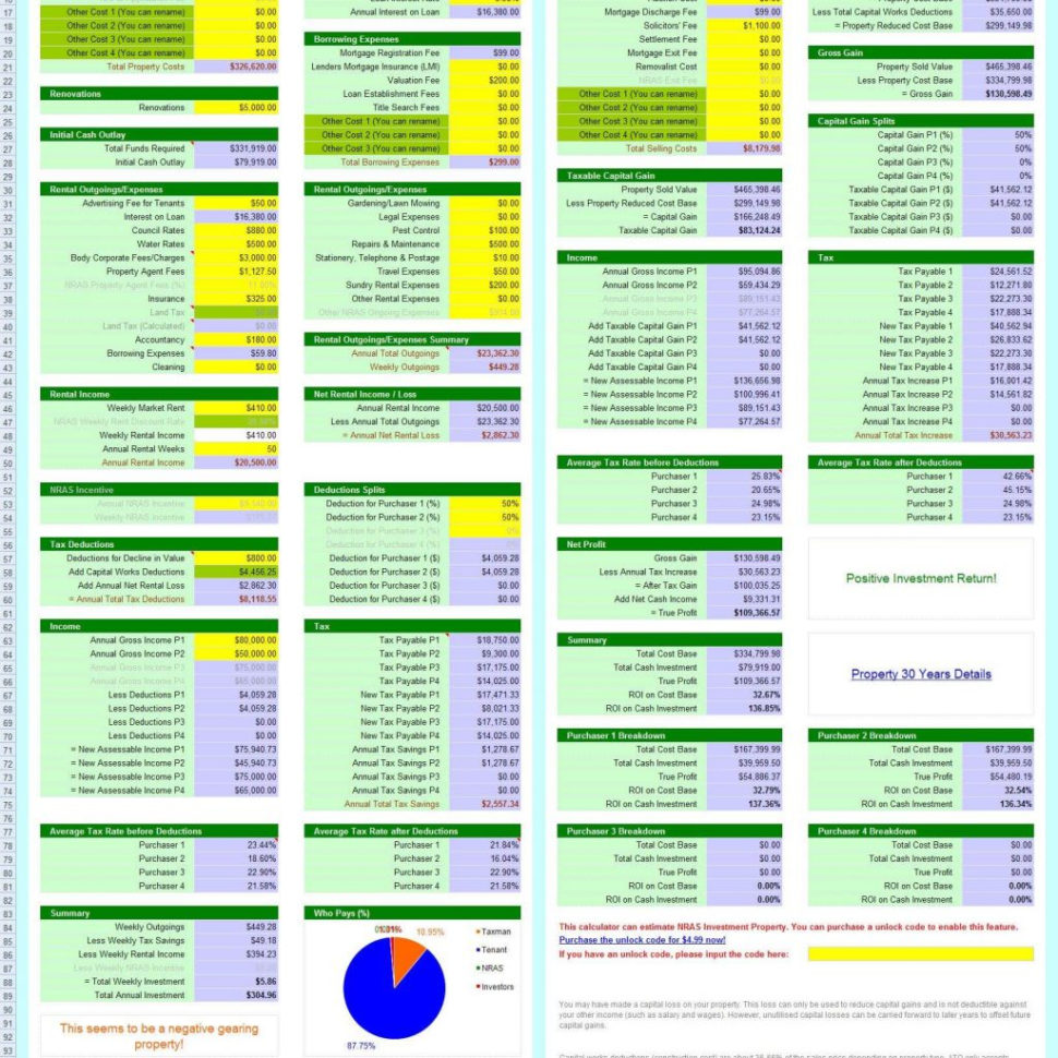 Investment Property Calculator Spreadsheet With Regard To Investment Property Calculator Excel Spreadsheet  Pulpedagogen