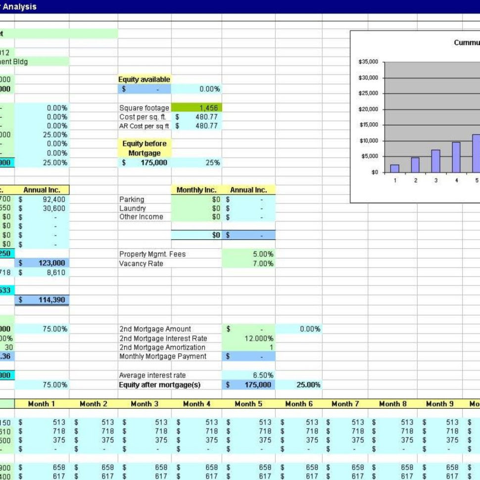 Investment Property Cash Flow Spreadsheet Within Commercial Real Estate Financial Analysis Spreadsheet And Investment Investment Property Cash Flow Spreadsheet Within Commercial Real Estate Financial Analysis Spreadsheet And Investment