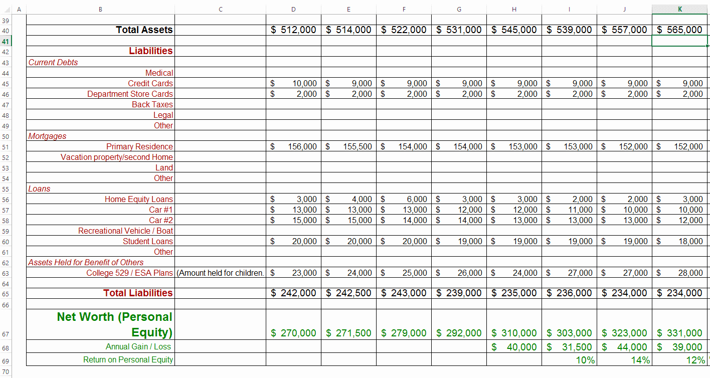 Investment Property Spreadsheet Australia intended for Investment