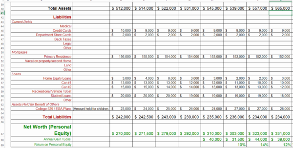 Investment Property Spreadsheet Template Spreadsheet Downloa free excel ...