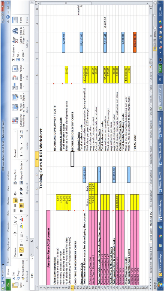 Investment Spreadsheet Within Figure A.3. Return On Investment Calculation Spreadsheet: Faceto