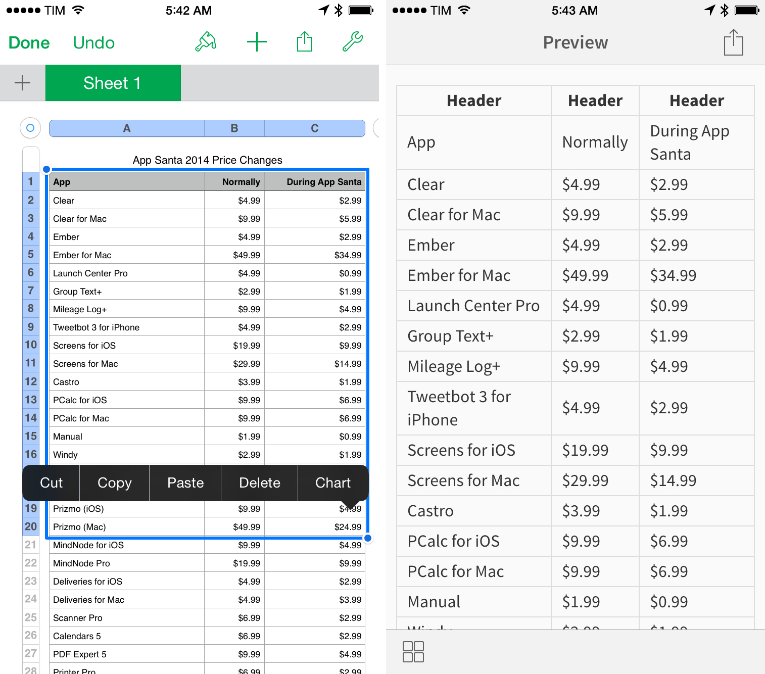 Ios Spreadsheet With Regard To Workflow: Convert Spreadsheets To Multimarkdown Tables – Macstories