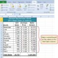 Ip Address Tracking Spreadsheet Template Inside Inventory Tracking Excel Template Spreadsheet Collections Using To