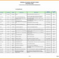 Ip Spreadsheet Template Pertaining To Ip Address Spreadsheet For Business Plan With Excele Outline Sheet