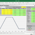 Iron Condor Excel Spreadsheet Throughout Option Strategy Payoff Calculator  Macroption