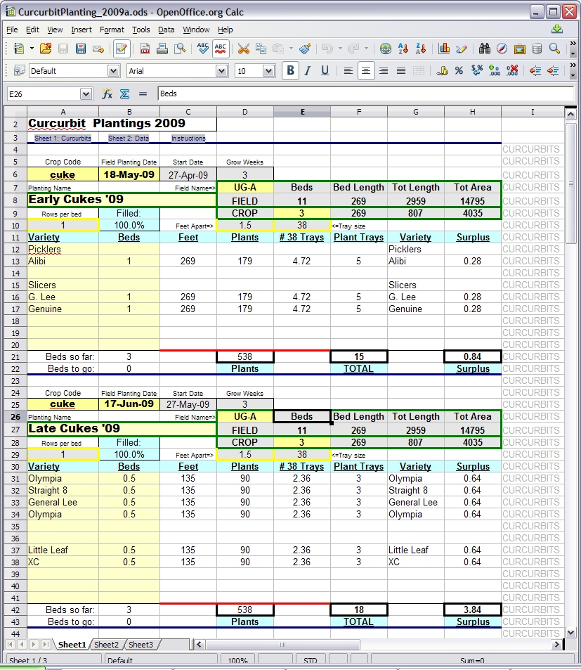 Irrigation Schedule Spreadsheet In Spreadsheet Planting Calculator  Snakeroot Organic Farm