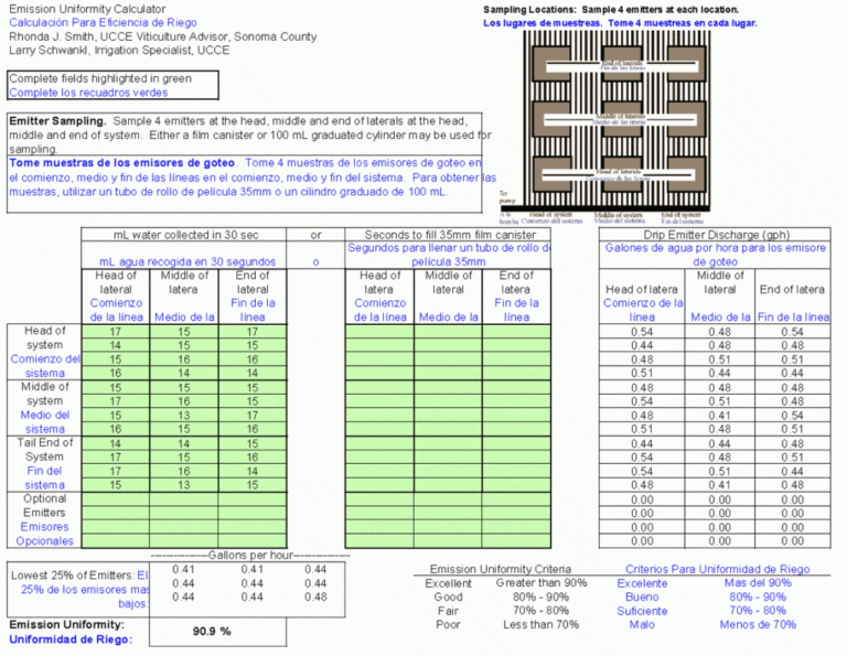 Irrigation Spreadsheets Excel —