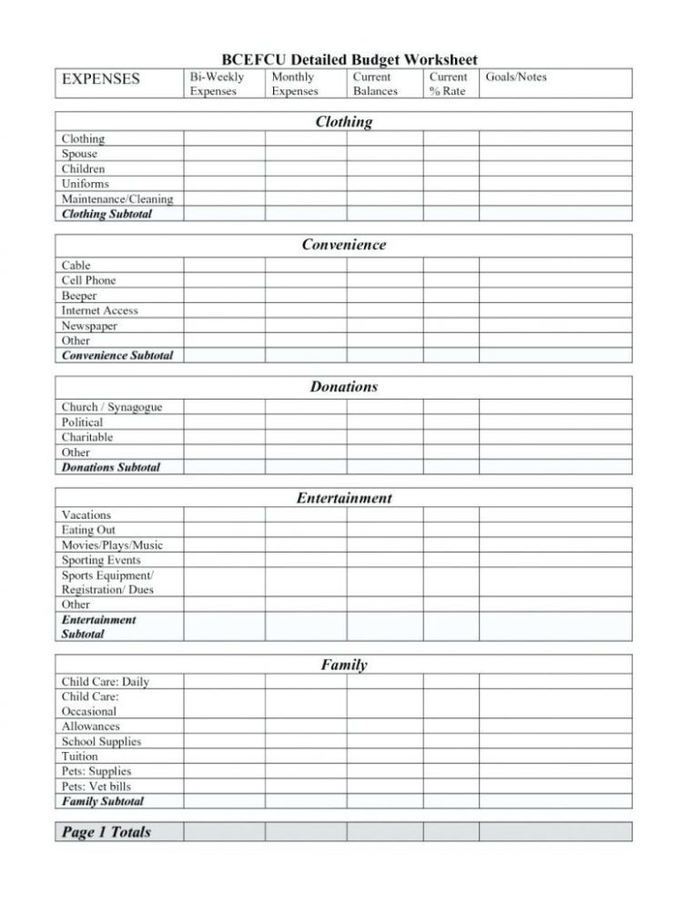 Irs Donation Values Spreadsheet within Charitable Donation Worksheet ...