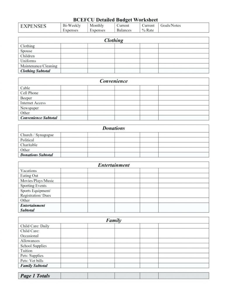 Irs Donation Values Spreadsheet Within Charitable Donation Worksheet And Salvation Army With Donations 
