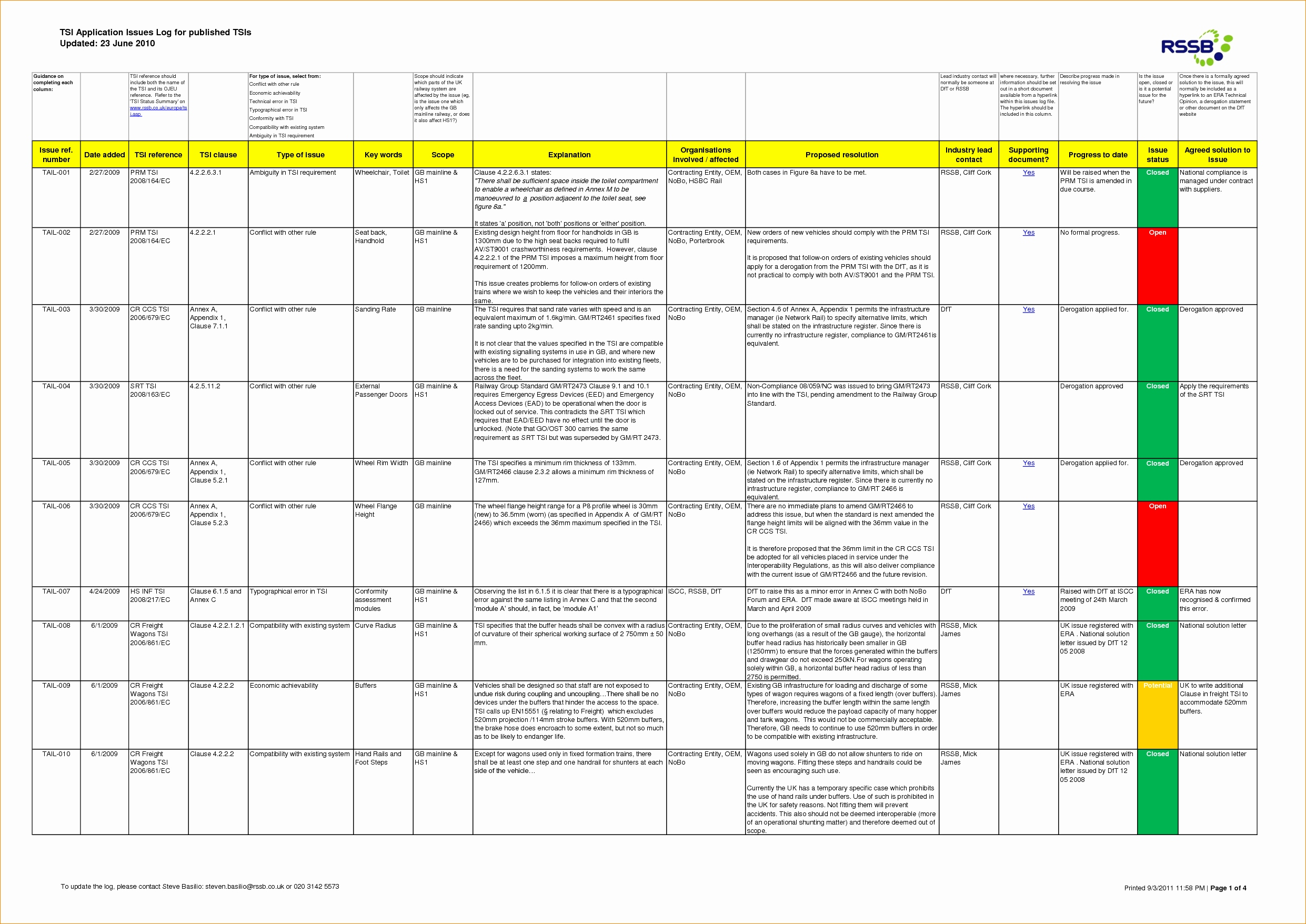 Iso 27001 Risk Assessment Spreadsheet Inside Example Of Iso Controls Spreadsheet And Objectives Xls Unique Top
