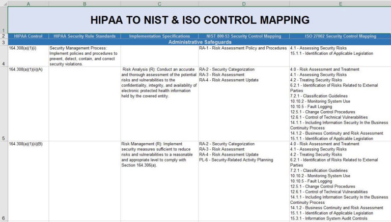 Iso 27001 Risk Assessment Spreadsheet With Regard To Iso 27001 ...