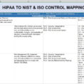 Iso 27002 2013 Controls Spreadsheet In Iso 27001 Compliance Checklist Xls And Iso 27001 Risk Matrix