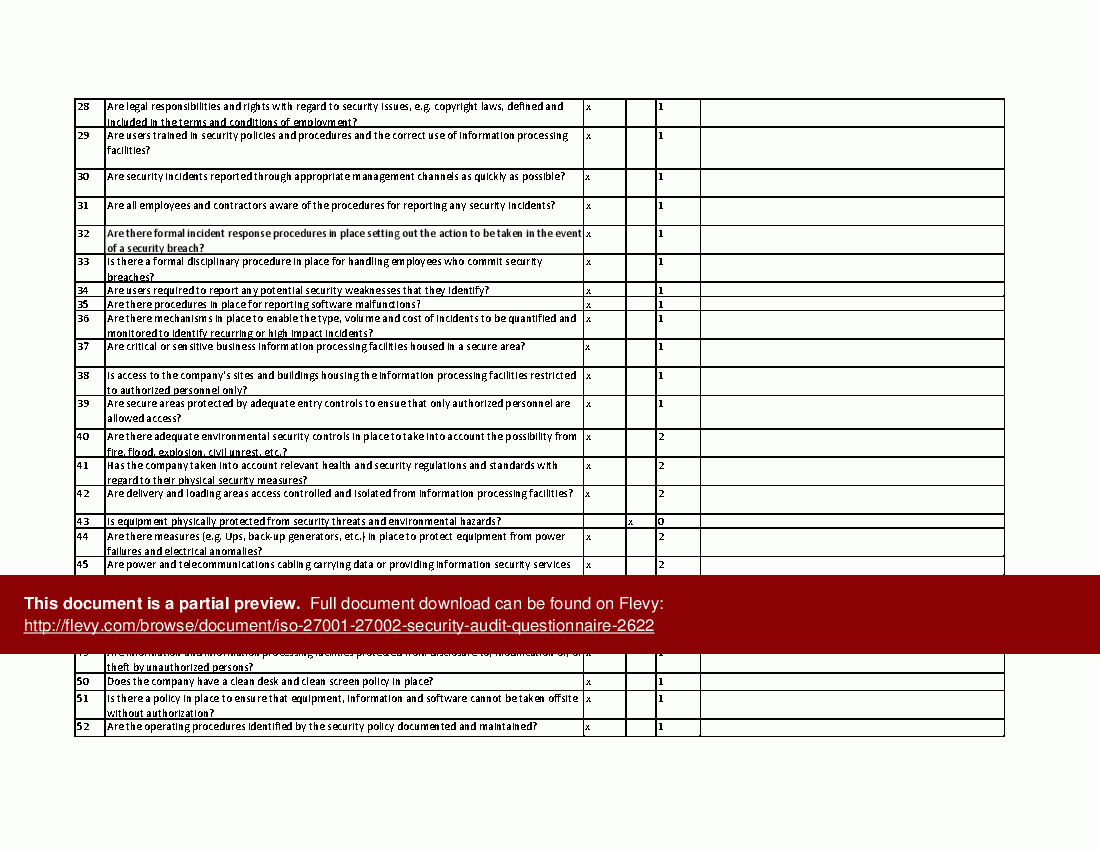 Iso 27002 2013 Controls Spreadsheet Throughout Iso 27001/27002 Security Audit Questionnaire Excel