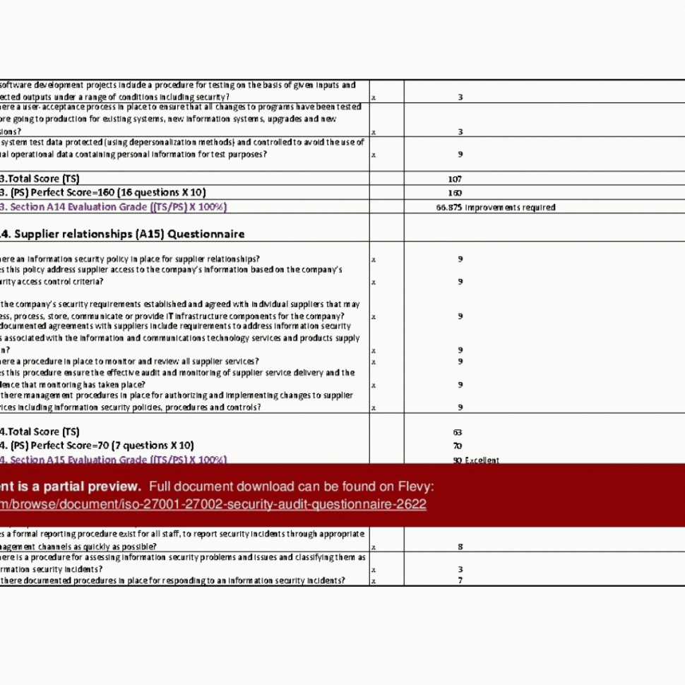 Iso 27002 Controls Spreadsheet In Iso 27001/27002 Security Audit Questionnaire Excel In Iso 27001 In