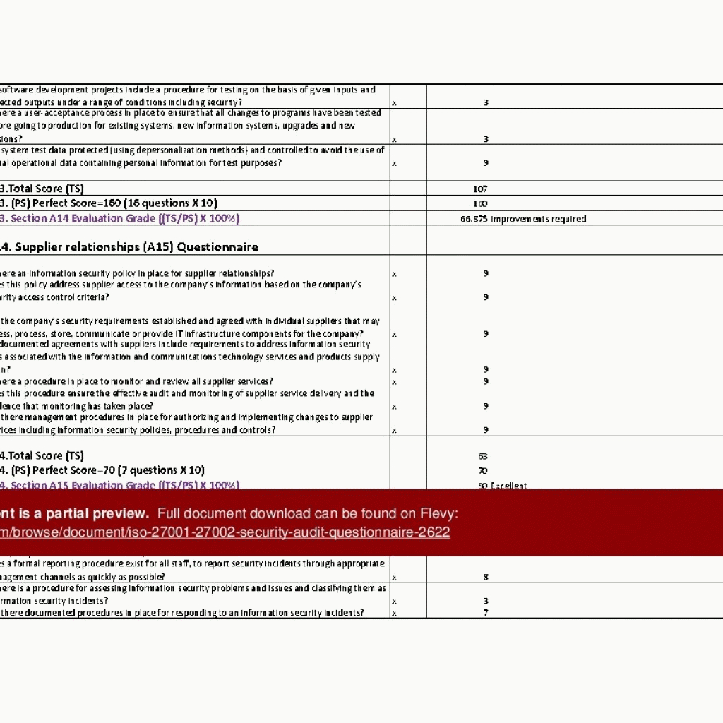 Iso 27002 Controls Spreadsheet In Iso 27001/27002 Security Audit Questionnaire Excel In Iso 27001 In