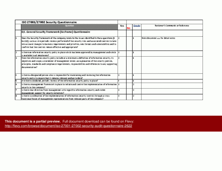 Iso 27002 Controls Spreadsheet with Iso 27001/27002 Security Audit ...