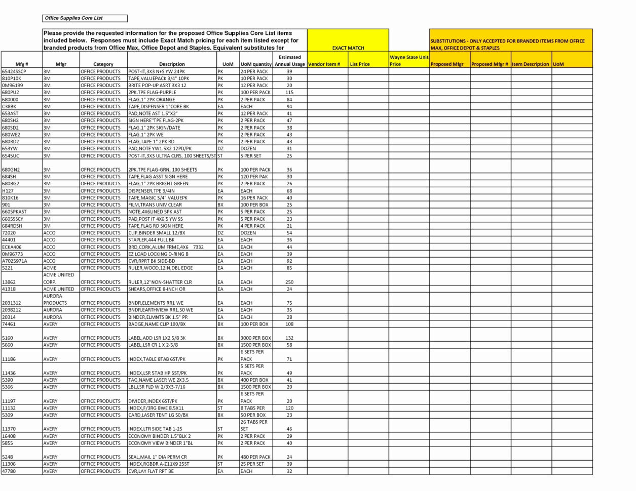 It Inventory Spreadsheet Inside Ity Spreadsheet Business Melo In Tandem Co Hardware Sample Kitchen