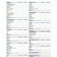 Itemized Spreadsheet With Itemized Spreadsheet Template  Austinroofing