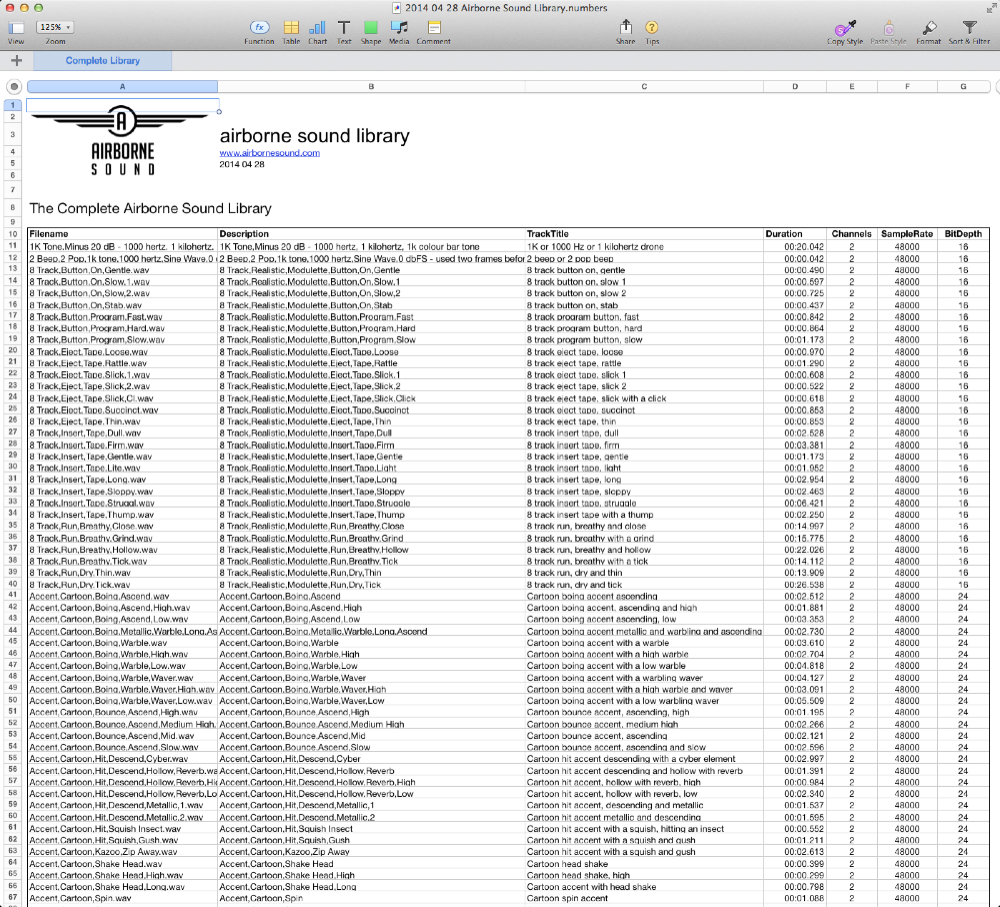 Javascript Spreadsheet Library In 2 1 8 Spreadsheet Metadata Creative Field Recording Library ~ Epaperzone