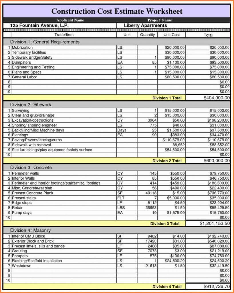 Job Costing Spreadsheet Excel For Construction Job Costing Spreadsheet Cost Template Estimate Excel