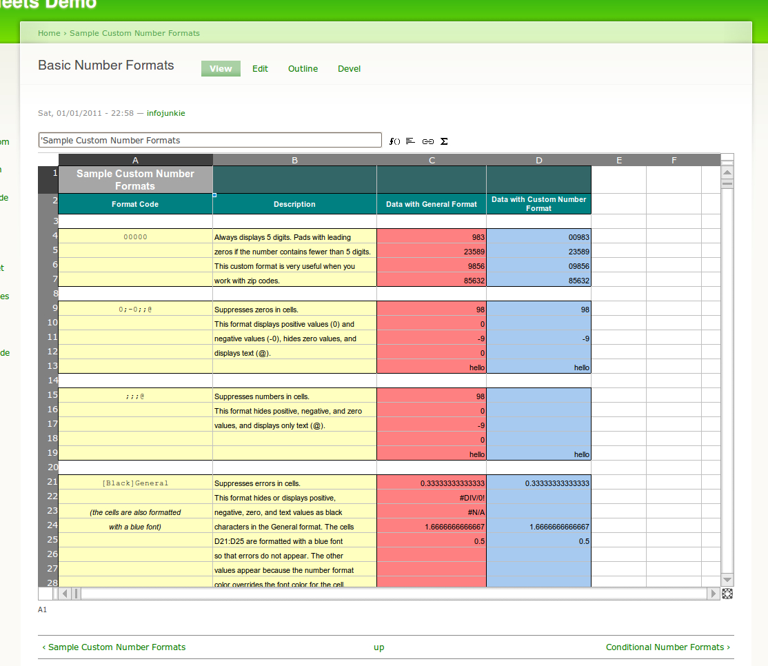 Job Search Spreadsheet Google Sheets within Sheetnode Drupal —