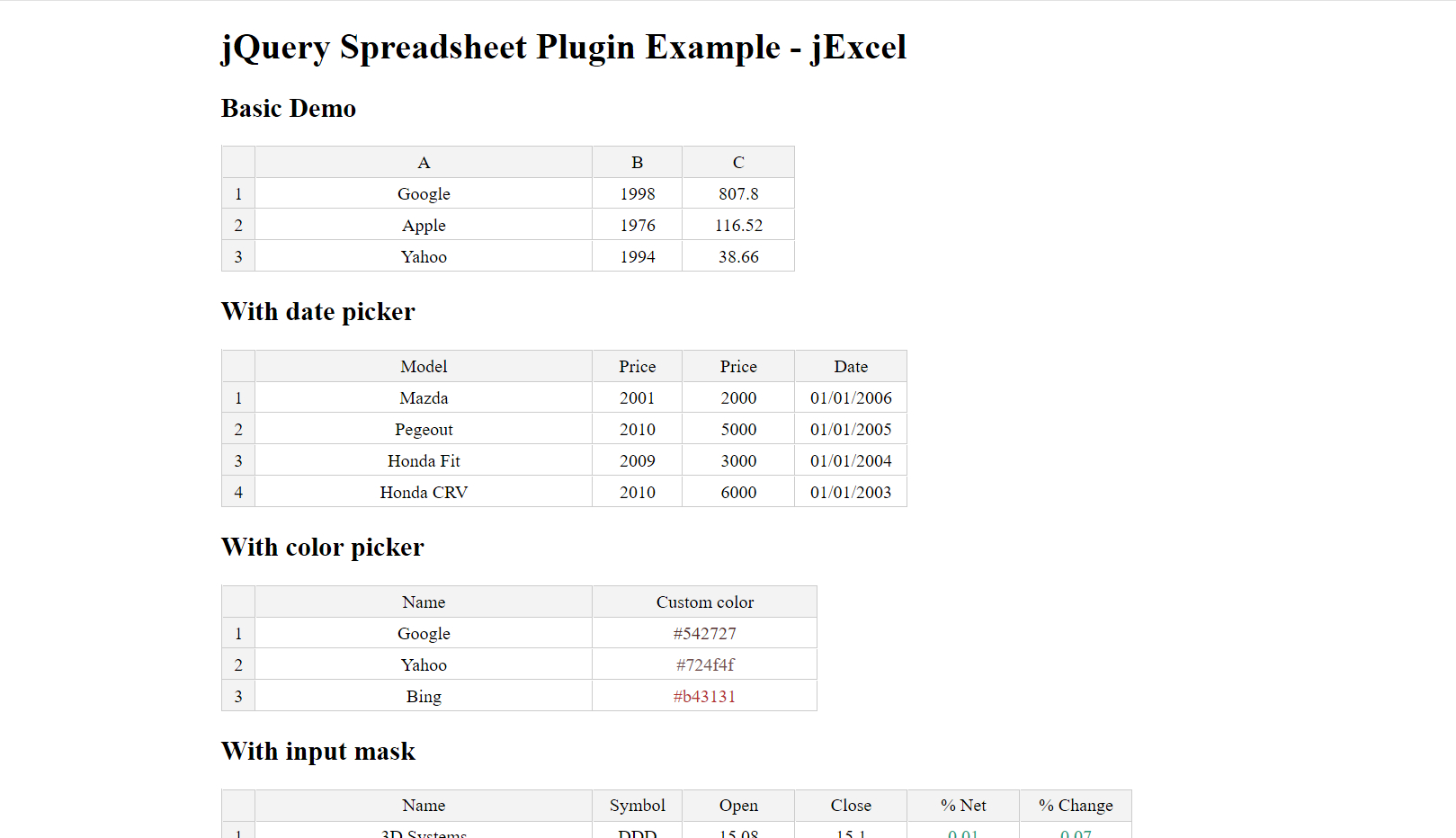 Jquery Spreadsheet With Regard To Jquery Spreadsheet Plugin  Jexcel  Mg Technologies