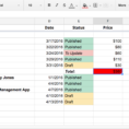 Kanban Metrics Spreadsheet Pertaining To Mission Control For Your Content: How To Use Spreadsheets For Your