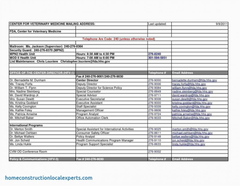 keller williams business plan template