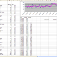 Keto Diet Spreadsheet In Thet Spreadsheetjeremy Zawodny Tracking Excel Planner Zone Sheet