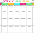 Keto Meal Plan Spreadsheet Within Pcos Diet And Nutrition  Foods, Tips, And Printables