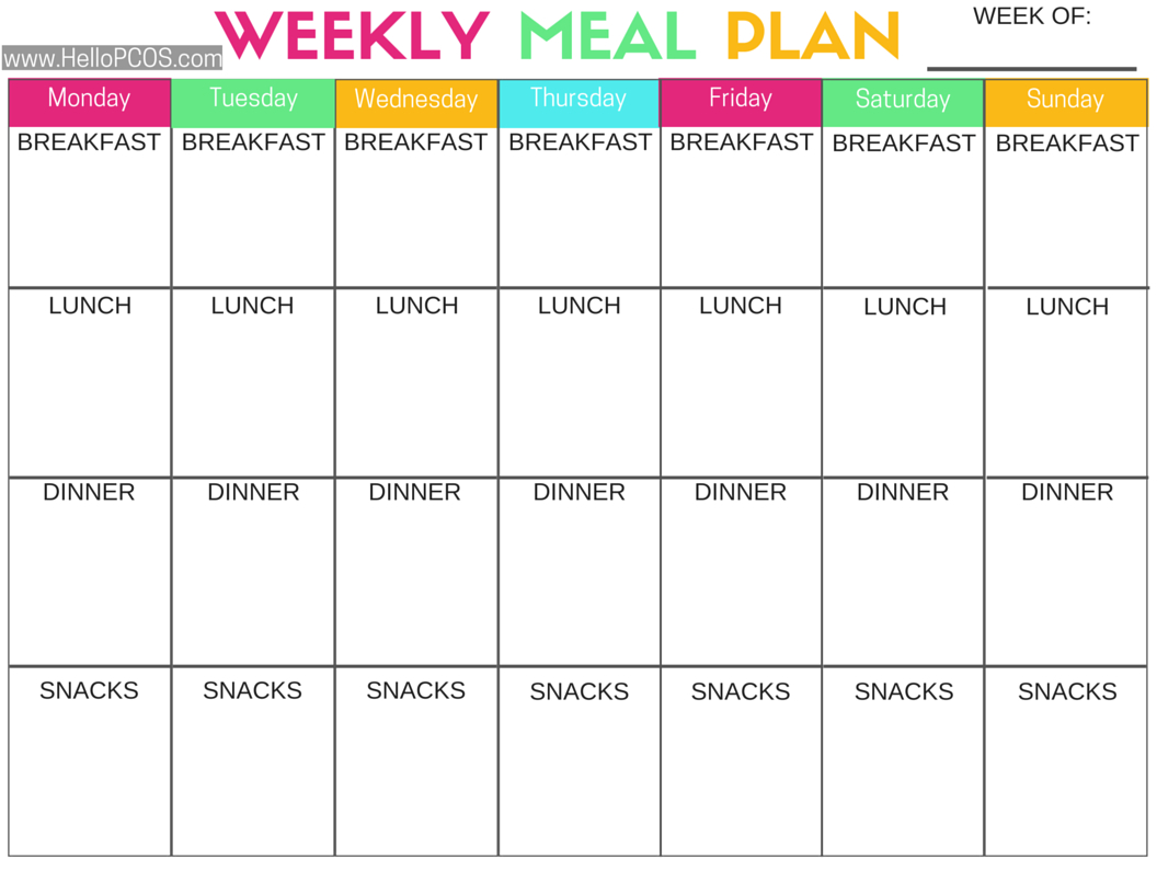 meal planning spreadsheet