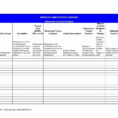 Key Spreadsheet Controls For 20 Critical Controls Gap Analysis Spreadsheet  Austinroofing