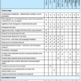 Key Spreadsheet Controls In Nist Sp Spreadsheet Controls Compliance Sheet Inspirational Special