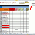 Keyword Research Spreadsheet Pertaining To Keyword Research Spreadsheet Excel Seo Building Dashboard In  Pywrapper