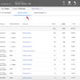 Keyword Research Spreadsheet With How To Do Keyword Research For Google Ads  Store Growers