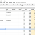 Keyword Research Spreadsheet With Keyword Research Spreadsheet Excel Seo Building Dashboard In  Pywrapper