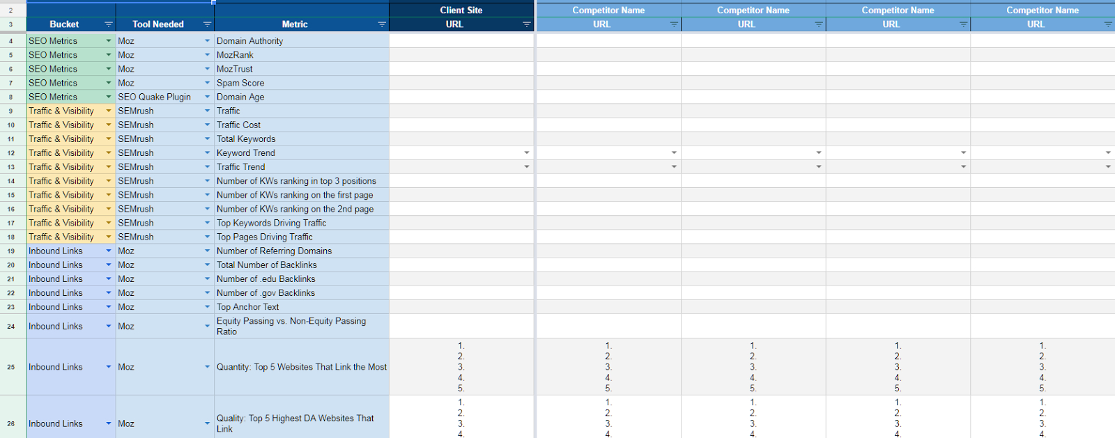 Keyword Research Excel Template