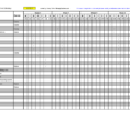 Kitchen Inventory Spreadsheet Excel In Kitchen Inventory Spreadsheet And Kitchen Supplies All Home