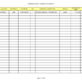 Kitchen Inventory Spreadsheet Excel Throughout Kitchen Inventory Spreadsheet Template Sample Equipment Worksheets