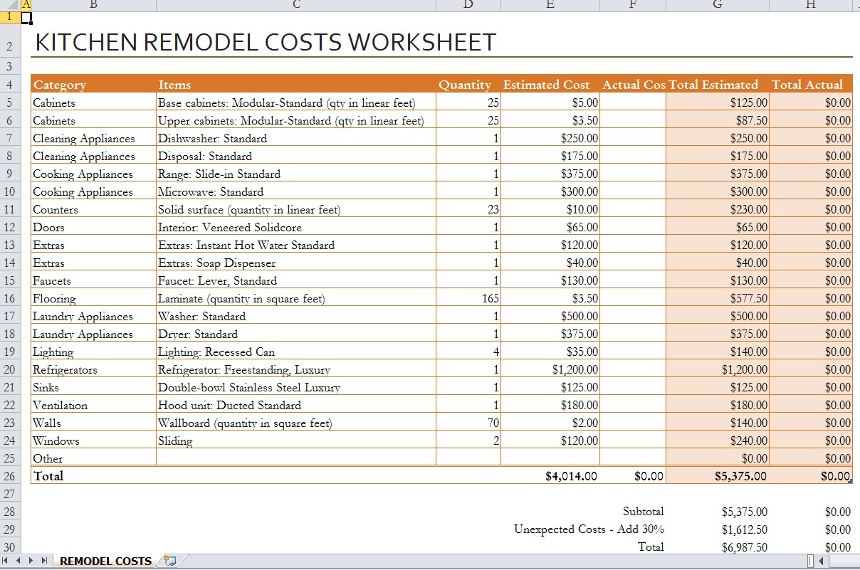 Kitchen Remodel Spreadsheet Template